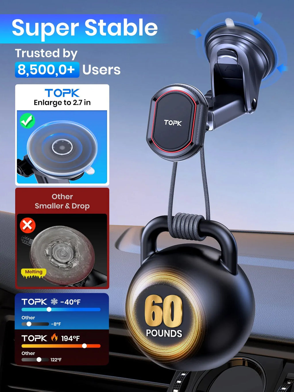 MagSafe Magnetic Car Phone Holder – Pro Grip Mount